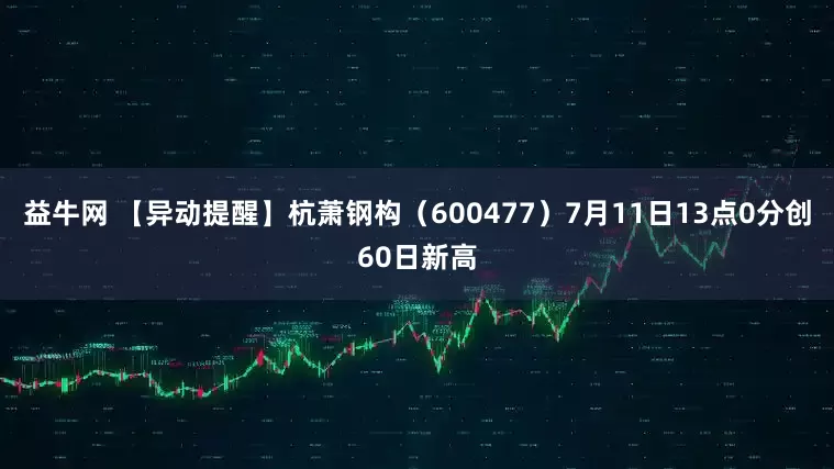 益牛网 【异动提醒】杭萧钢构（600477）7月11日13点0分创60日新高