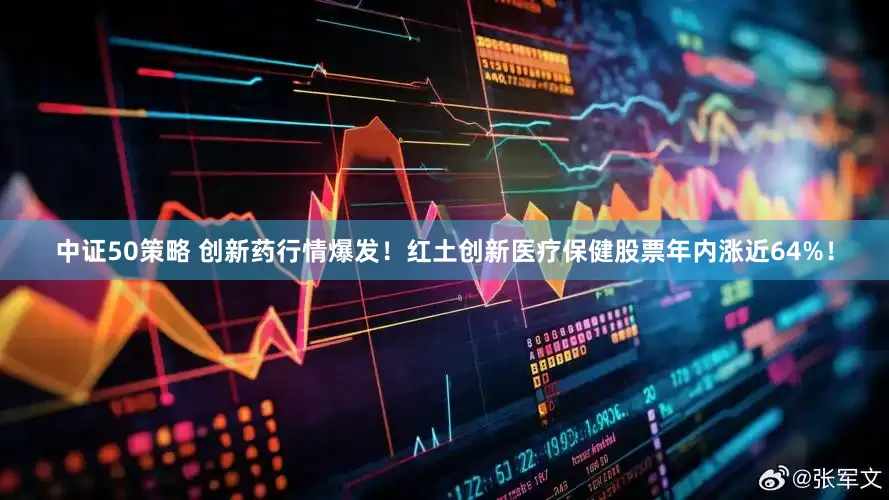 中证50策略 创新药行情爆发！红土创新医疗保健股票年内涨近64%！